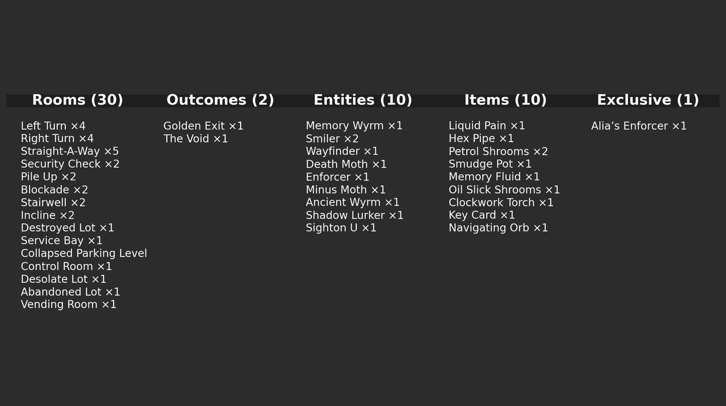 Backrooms TCG: Car Park Levels – Theme Deck